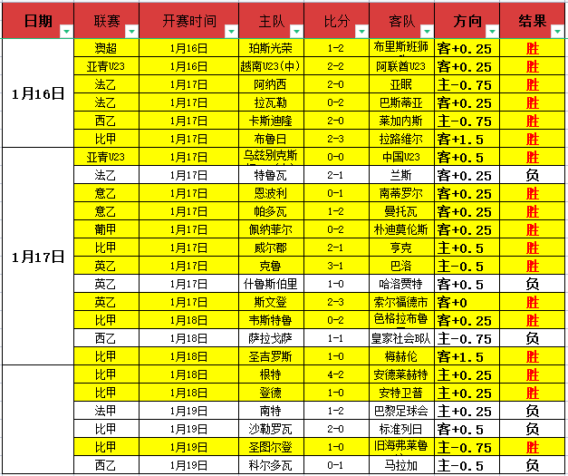 激情对决,利物浦主场,争霸,Pg电子试玩模拟器app下载,Pg电子试玩模拟器官网,Pg电子试玩模拟器官方网站,Pg电子试玩模拟器平台
