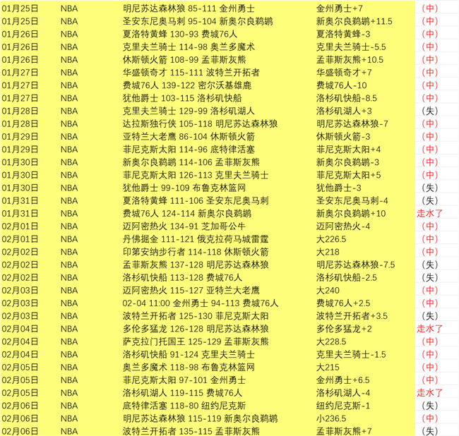 曼联拒绝凯,恩和奥斯梅,霍伊伦德成,Pg电子试玩模拟器app下载,Pg电子试玩模拟器官网,Pg电子试玩模拟器官方网站,Pg电子试玩模拟器平台