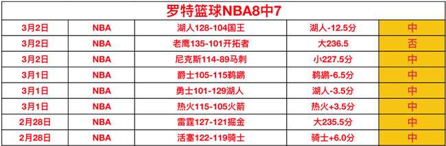掘金波特全,明星后腿筋,困扰未解,Pg电子试玩模拟器app下载,Pg电子试玩模拟器官网,Pg电子试玩模拟器官方网站,Pg电子试玩模拟器平台