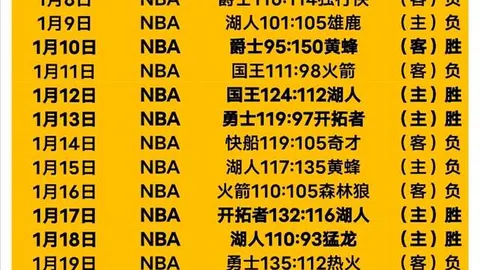 Pg电子试玩模拟器