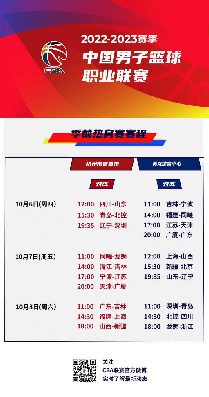 在技术层面